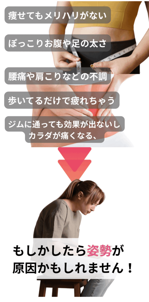 あなたのお悩みを改善する鍵は姿勢です!