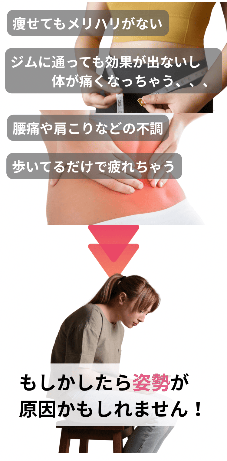 姿勢不良