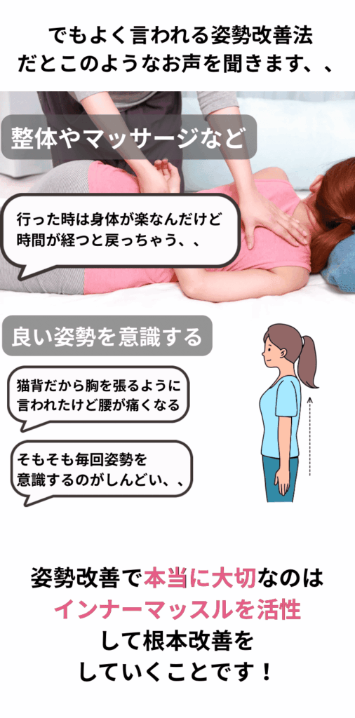 マッサージなどでは効果が得られない理由
