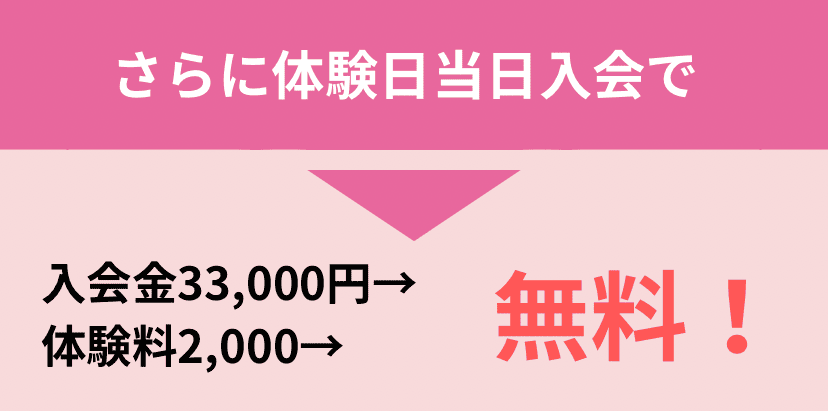 特典