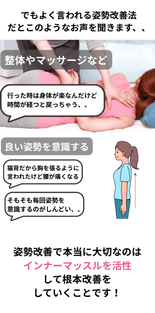 マッサージなどでは効果が得られない理由